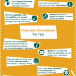 Government Launches Patient Safety Campaign